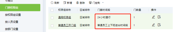 門禁時間段及門禁權限設置